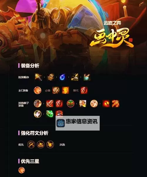 暴击流盖伦怎么出装:最强全攻略解析图1