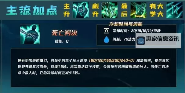 LOL锤石:暗影之握的终极技巧全面解析图1