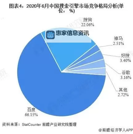 闪耀的协调结晶体可以卖吗:价值与市场前景分析图1