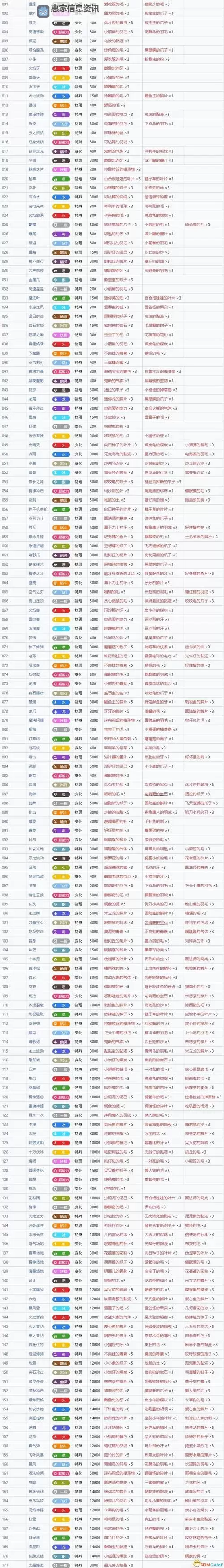 热血无赖全攻略:经典招式列表详解图2