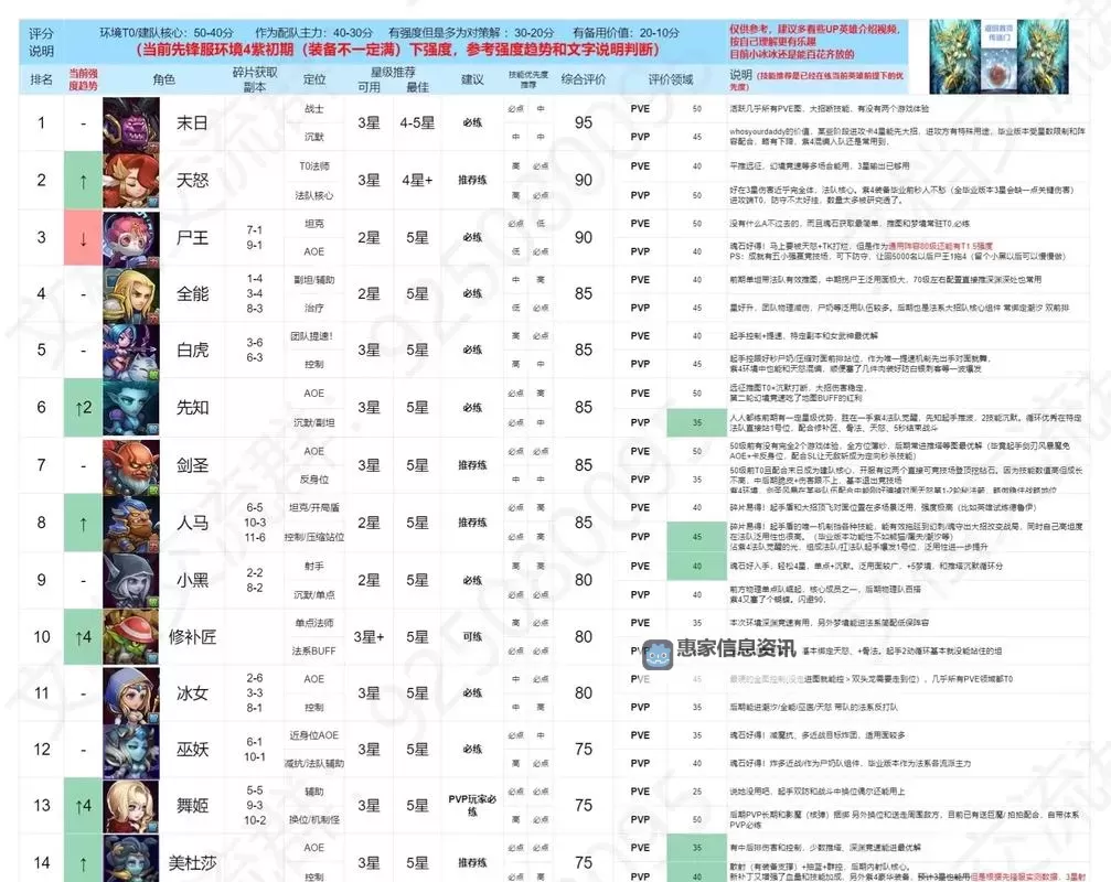 小冰冰传奇有几个平台?详细介绍与最新资讯图2