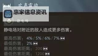 全面解析:Dota2宙斯出装攻略与实用技巧图2