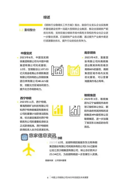奏钢部长最新消息:政策调整与未来展望图1