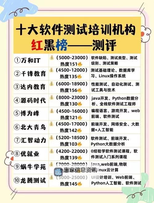 探索全新体验:100款色色软件推荐与评测图1