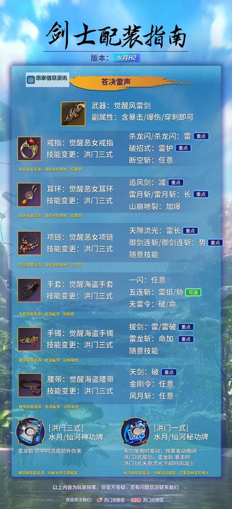 2021年剑灵职业推荐指南:最强职业全攻略图1