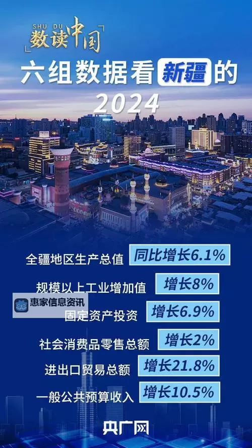 2023年新疆XXXXXL2031:开启未来发展的新篇章图1