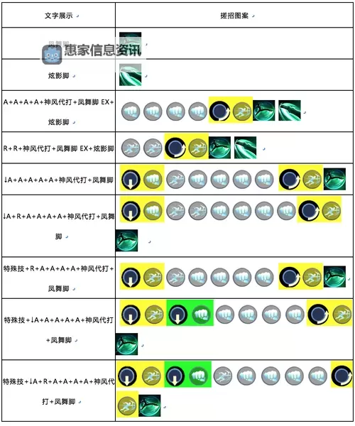 天涯明月刀手游银标怎么得?详细获取方法全攻略图1