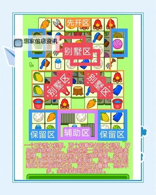 全面详尽的游戏通关攻略,助你轻松过关无压力图1