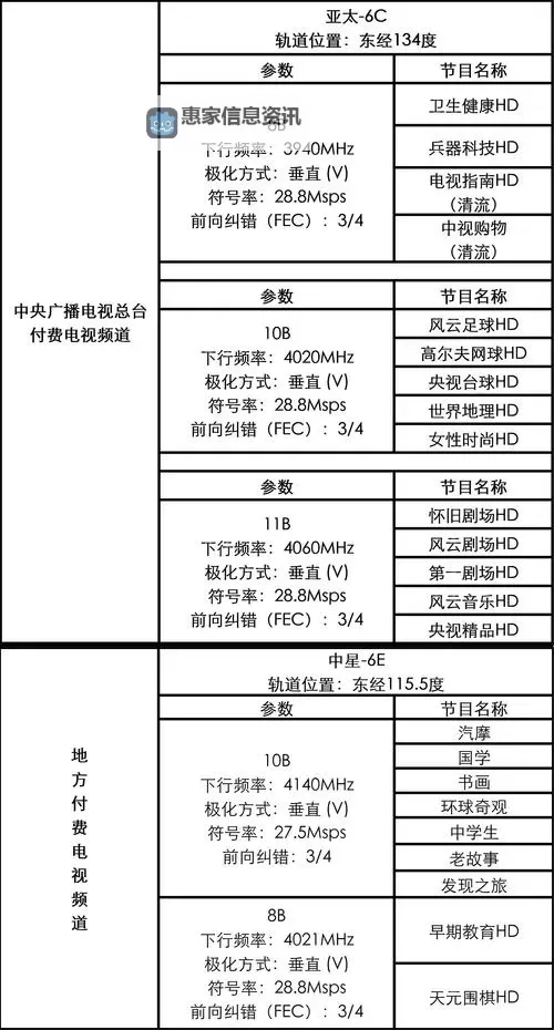 高清在线观看指南:天天色m3u8资源解析与使用方法图1