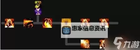 法帝火怎么加点:最全加点指南与推荐方案图2