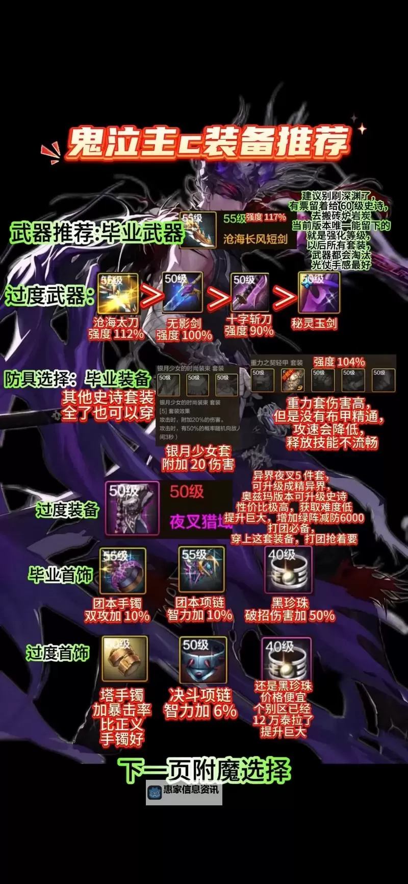 详解dnf卡片如何附魔到装备上的方法与步骤图1