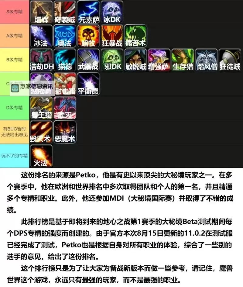 魔兽世界1.12职业推荐:最佳职业选择指南图1