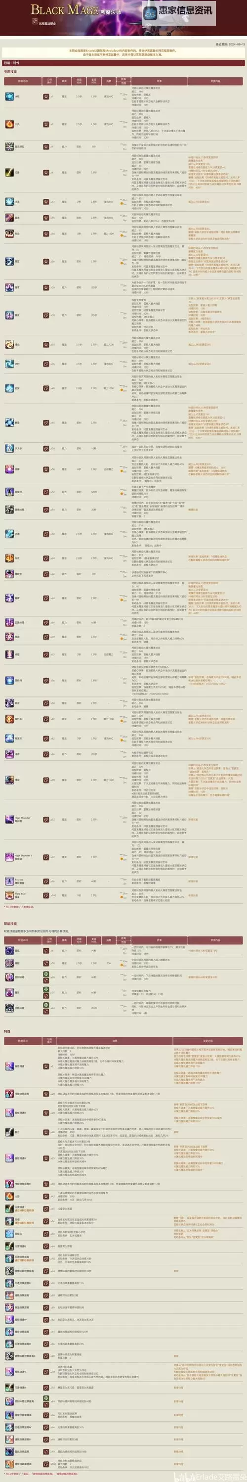 刀塔传奇死灵法师攻略:技能分析与最佳阵容搭配图2