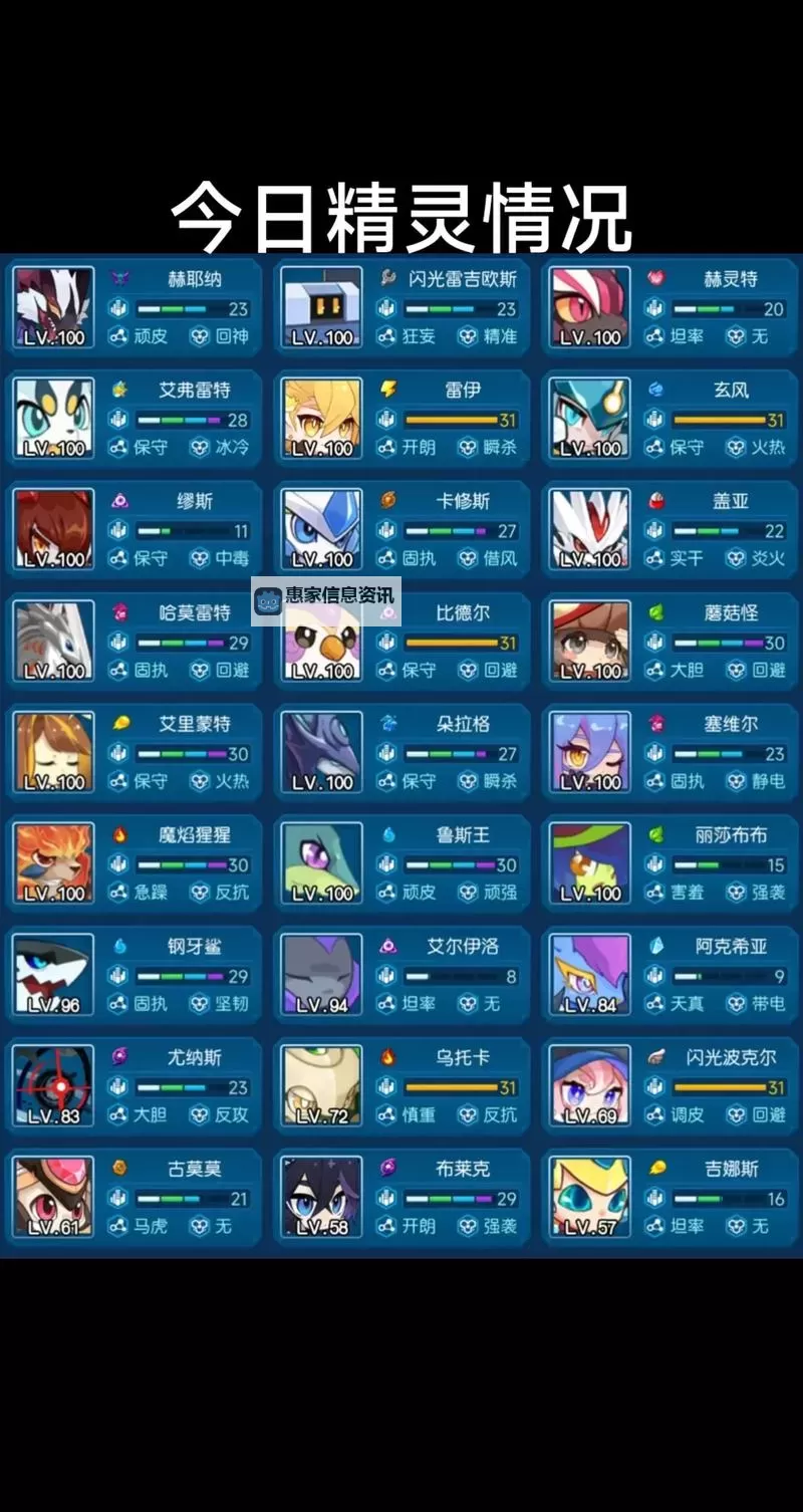 赛尔号精灵图鉴官方全攻略:收集与养成指南图2