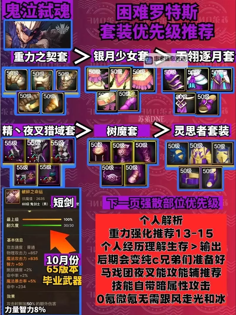 鬼泣5前期技能推荐指南:打造强力初期战斗力图1