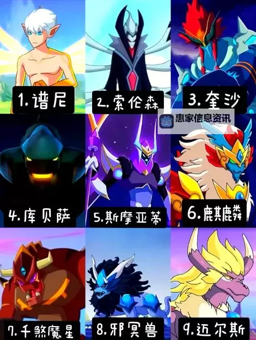 赛尔号动画片最强精灵排行榜：最强精灵盘点与实力揭秘图1