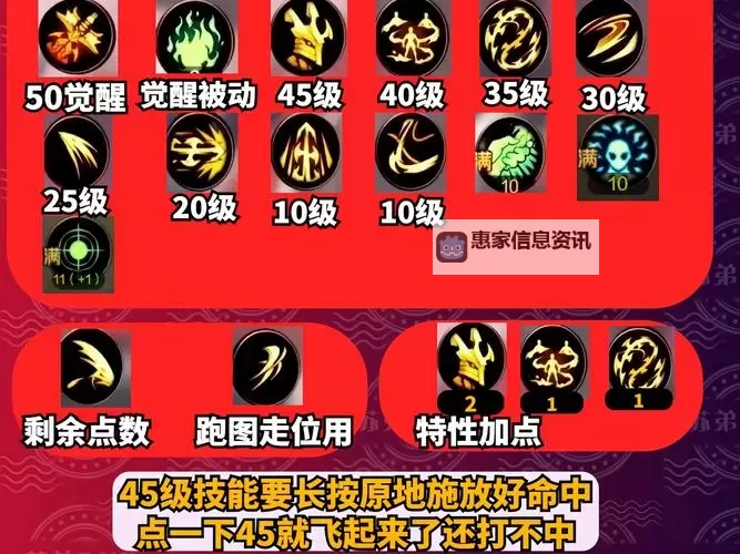 DNF110版本剑魔守护珠详解与获取攻略图1