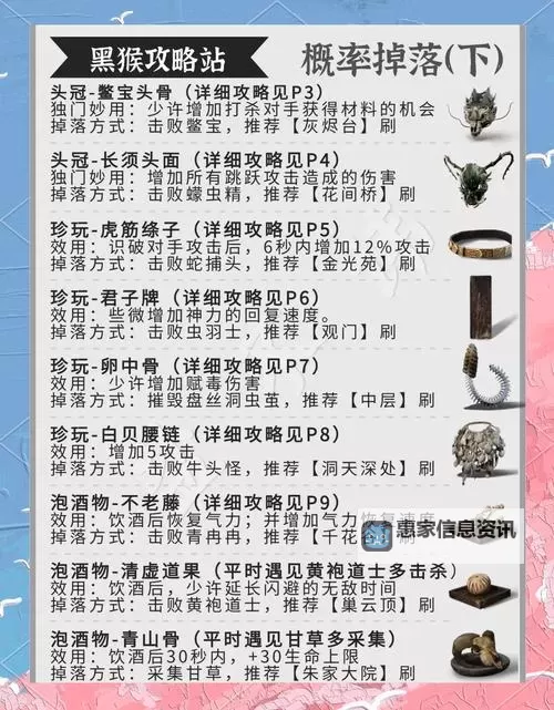 顺风耳掉什么装备?详细解析掉落物品与获取途径图1