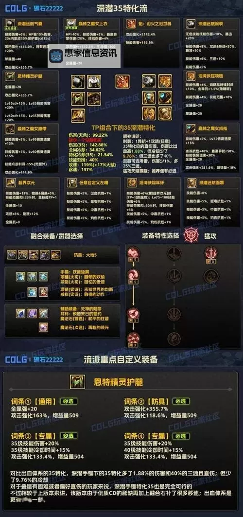 DNF武器怎么增幅和强化攻略详解图2