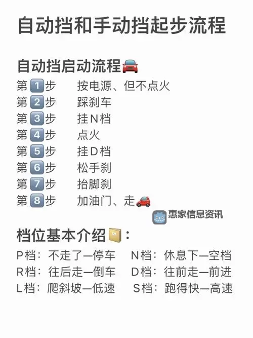 热血无赖按哪个键上车详解与操作指南图1