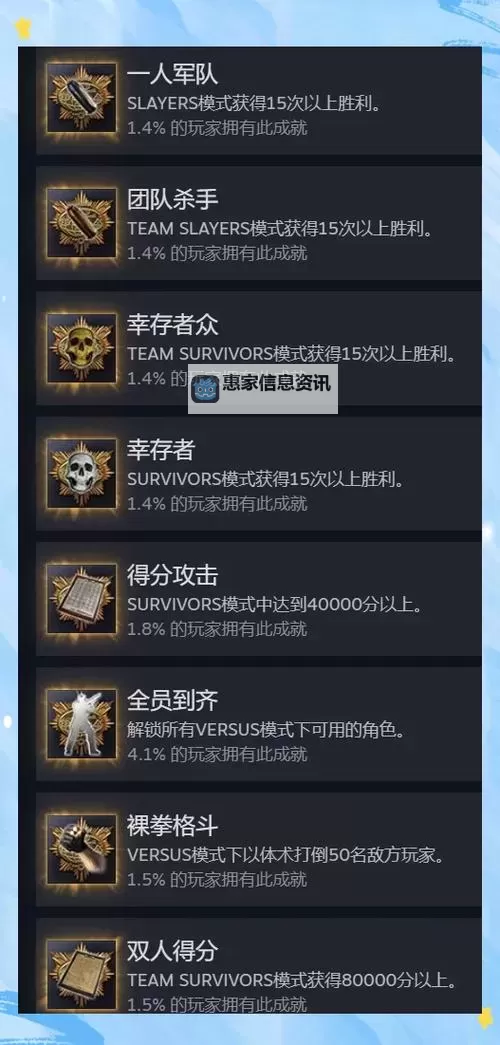 生化危机5蓝牌收集全了有什么用：详细攻略与奖励解析图1