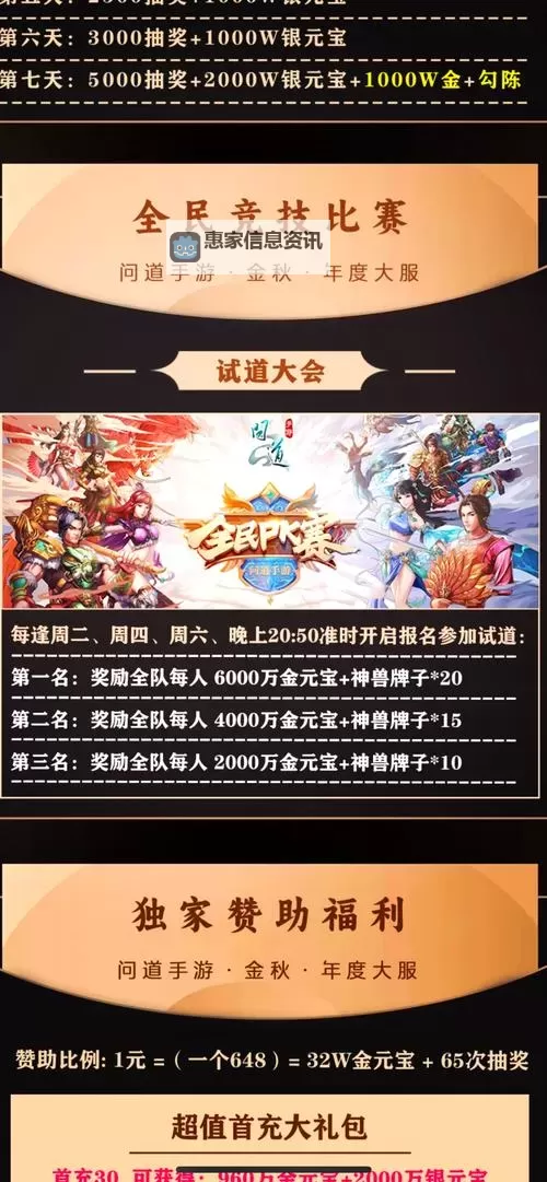 问道加点推荐指南:打造最强角色的最佳选择图1