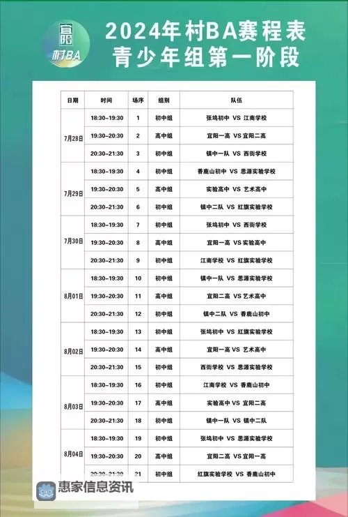 2024年WNBA赛程表全攻略:赛季安排与精彩赛事一览图1