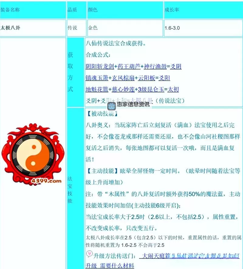 造梦西游3法宝有什么用:全面解析法宝的作用与提升技巧图1