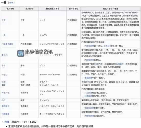 揭秘日本打牌克又叫痛的真实含义与玩法图1