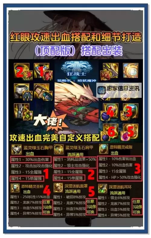 魔域血族打boss大爆方法详解:高效爆装备的最佳策略图1