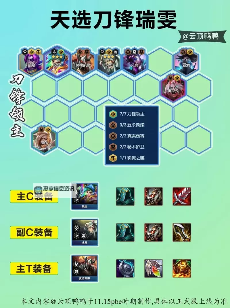 【攻略】锐雯出装云顶之弈S5最强搭配与玩法技巧图2