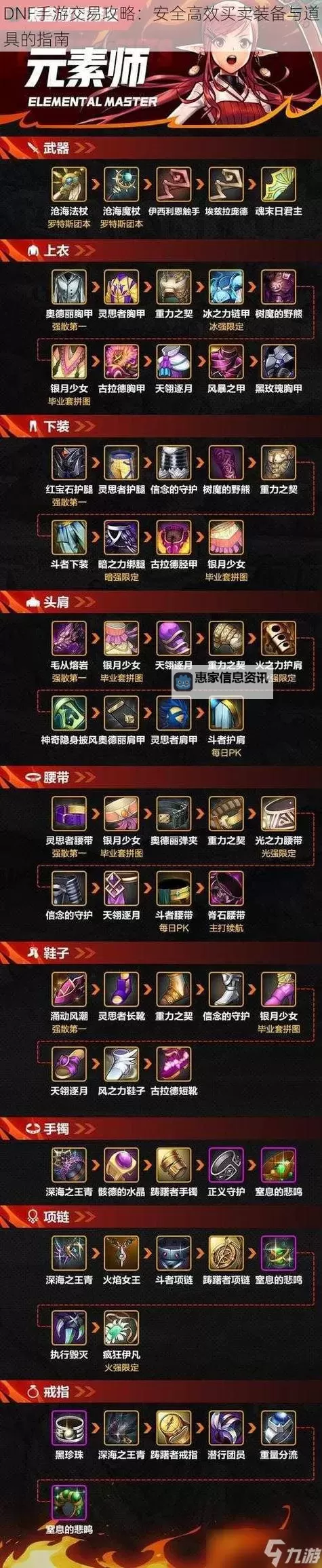 魔域血族打boss大爆方法详解:高效爆装备的最佳策略图2