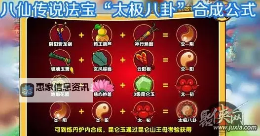 造梦西游3法宝合成成长率解析与提升指南图1