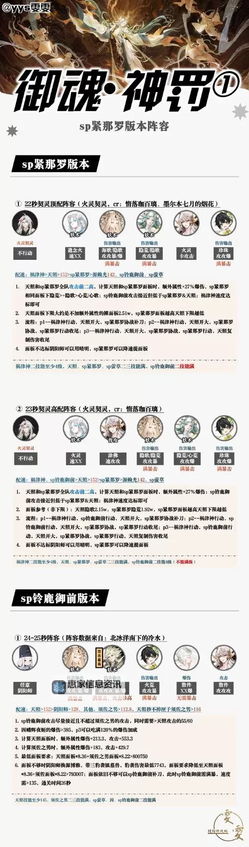 神武4天宫攻略:神武4天宫怎么打宝石的详细指南图2