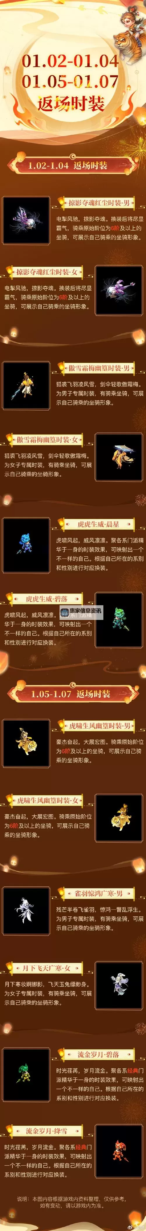 问道2021法宠物排名详解与推荐指南图1