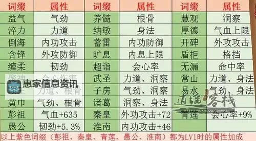天涯明月刀天涯盐场海图怎么得:详细获取攻略与技巧图1