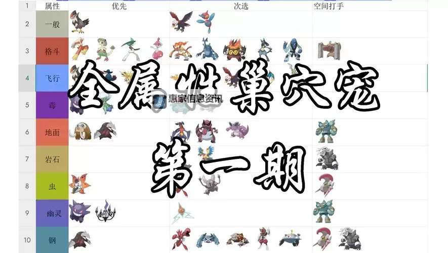 精选赛尔号手游大全:全能宝可梦养成与冒险指南图2