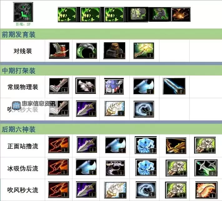 Dota1暗夜魔王出装攻略:最强装备搭配与实战技巧图1