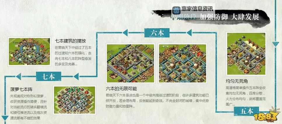 御龙天下怎么赚钱:高效盈利攻略指南图2