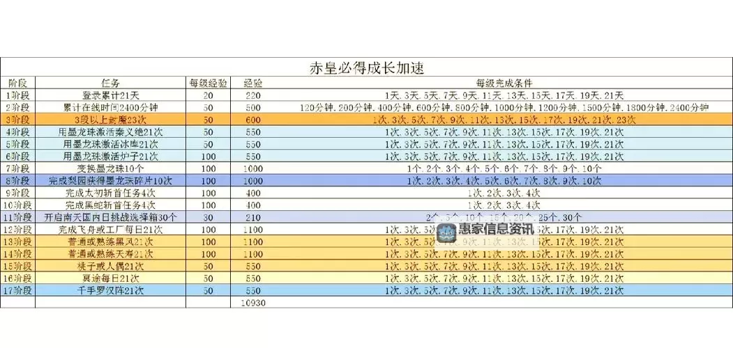 剑灵灵爆怎么刷最快攻略：快速提升效率的最佳技巧图1