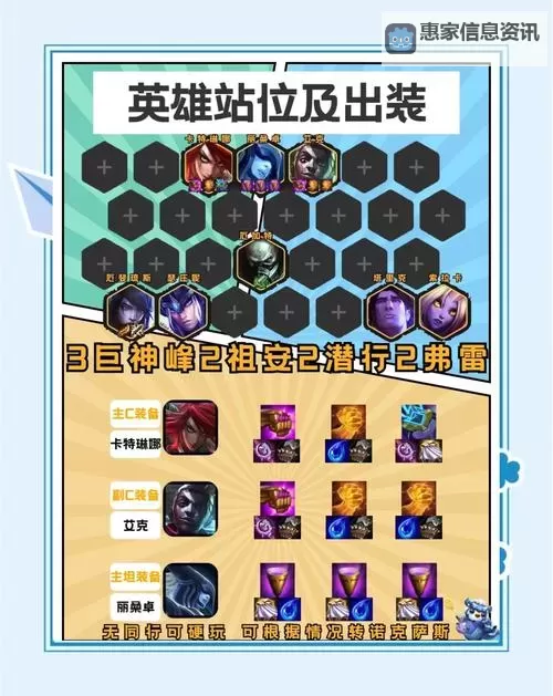 艾克2021打法及出装详细指南与实战技巧图1