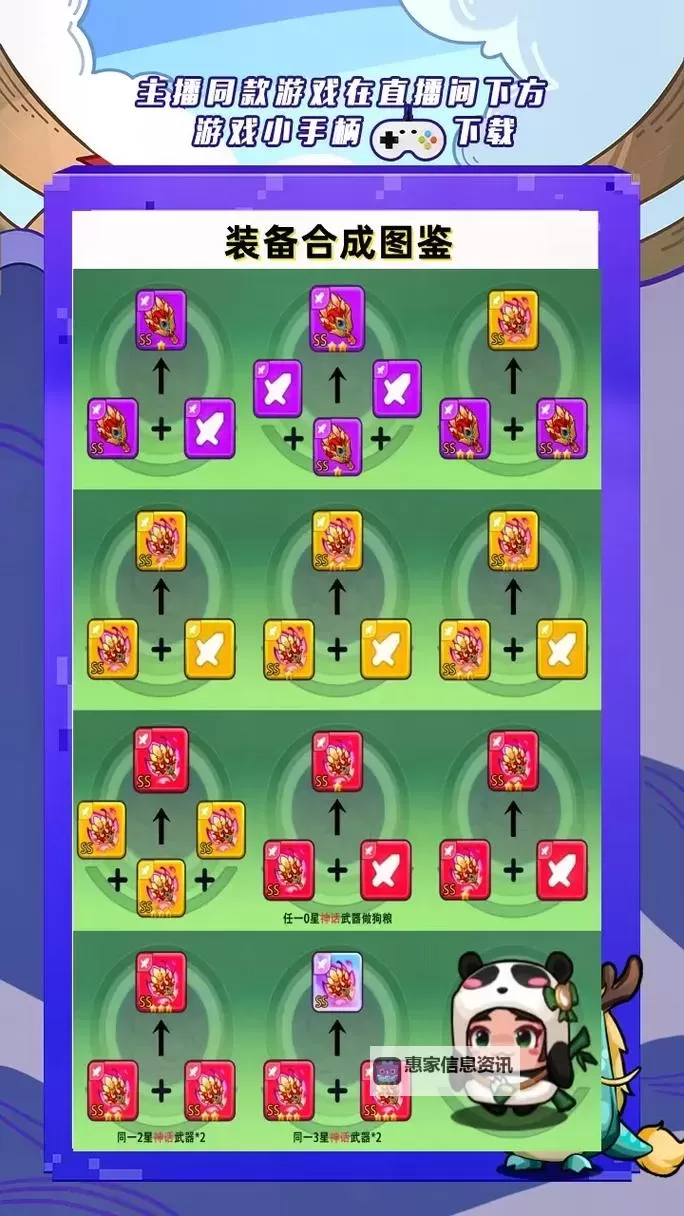 掌握游戏装备合成方法：轻松打造顶级装备的实用指南图2