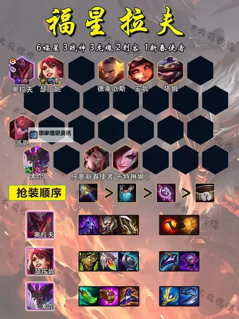 奥拉夫出什么装备比较厉害:最佳搭配指南大全图2