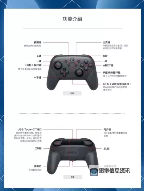 NBA2KOL2手柄空接按键攻略:提升你的空接技巧图2