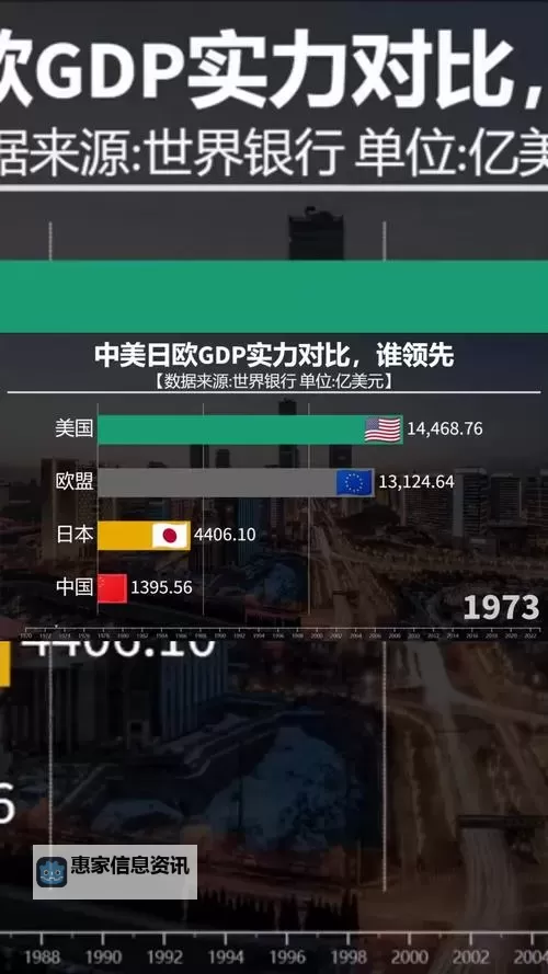 亚洲VS欧洲VS日本:文化魅力与发展之路的全方位对比图1