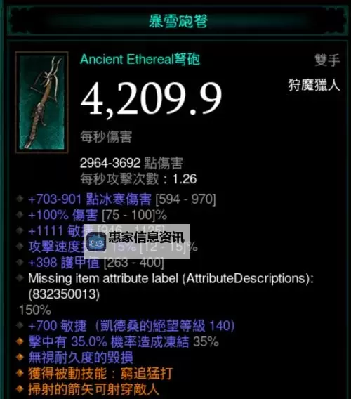 暗黑3旋风套:终极装备指南与最佳搭配推荐图1