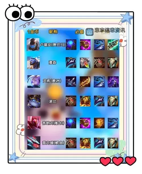 塞恩中路出装指南:最佳装备选择与实战技巧图2