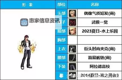 DNF男格斗哪个职业好玩？最值得尝试的五大热门选择图1