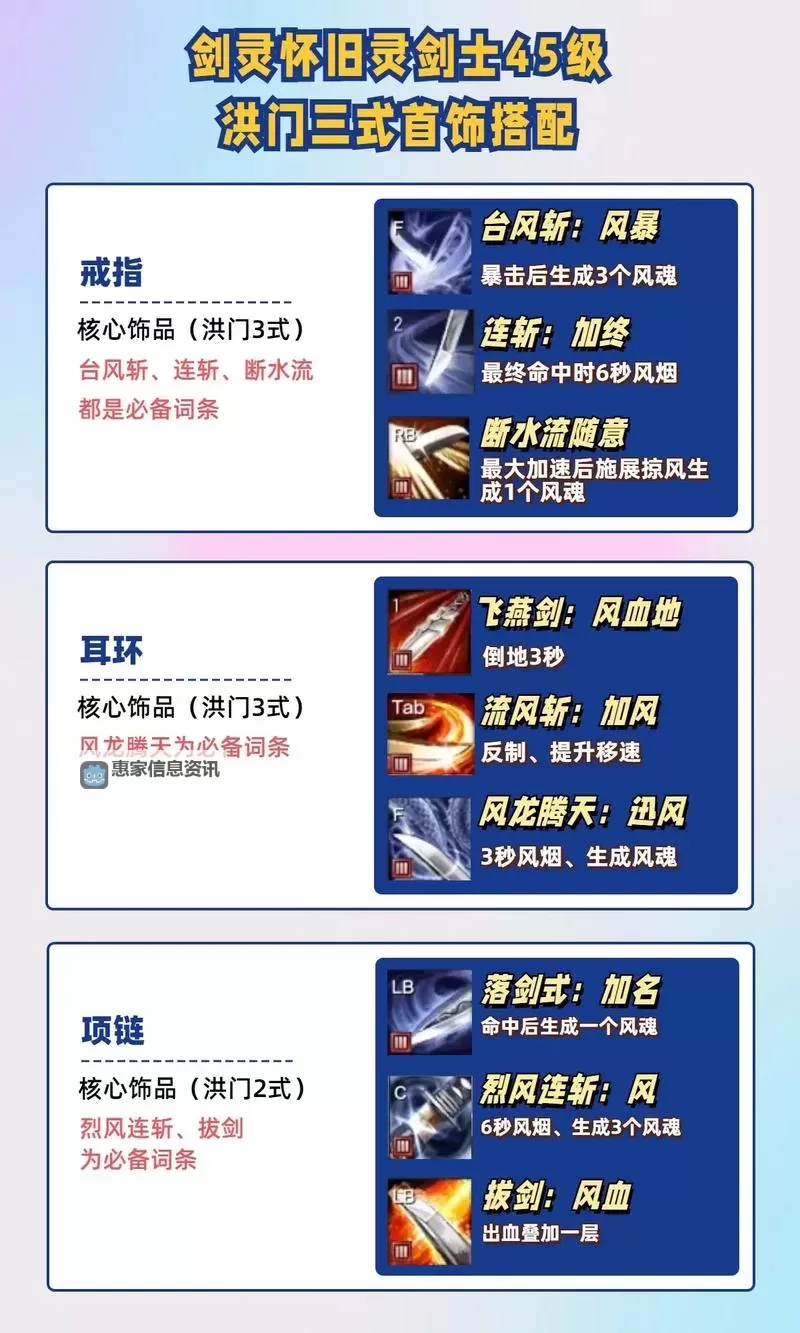 剑灵灵爆怎么刷最快攻略：快速提升效率的最佳技巧图2