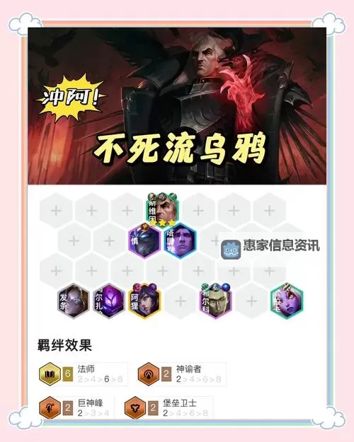 最全指南:狗头法师出装顺序详解攻略图1